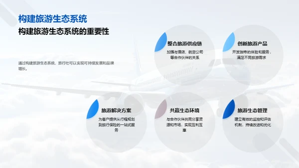 旅游业革新趋势