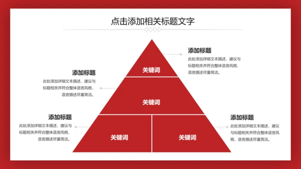 新疆异域风情新疆民族文化动态PPT模板