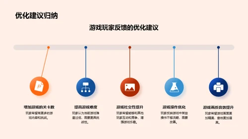 季度游戏设计回顾