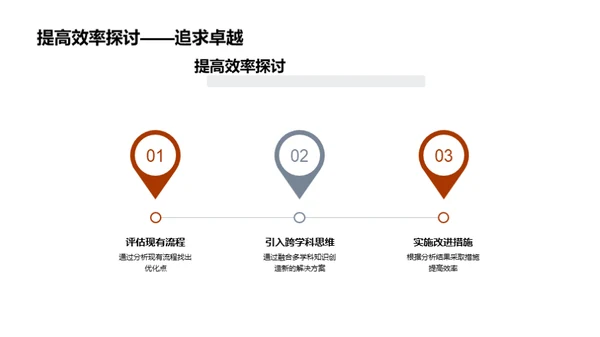 跨学科理论在管理中的运用