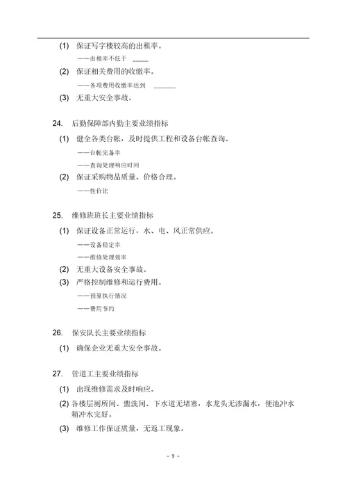 零售百货企业各岗位KPI绩效指标分解1