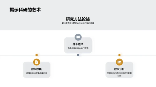 论文答辩精要解析