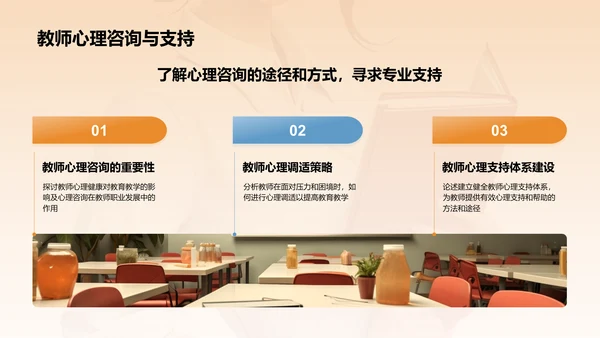 橙色3D风师德培训讲座PPT模板