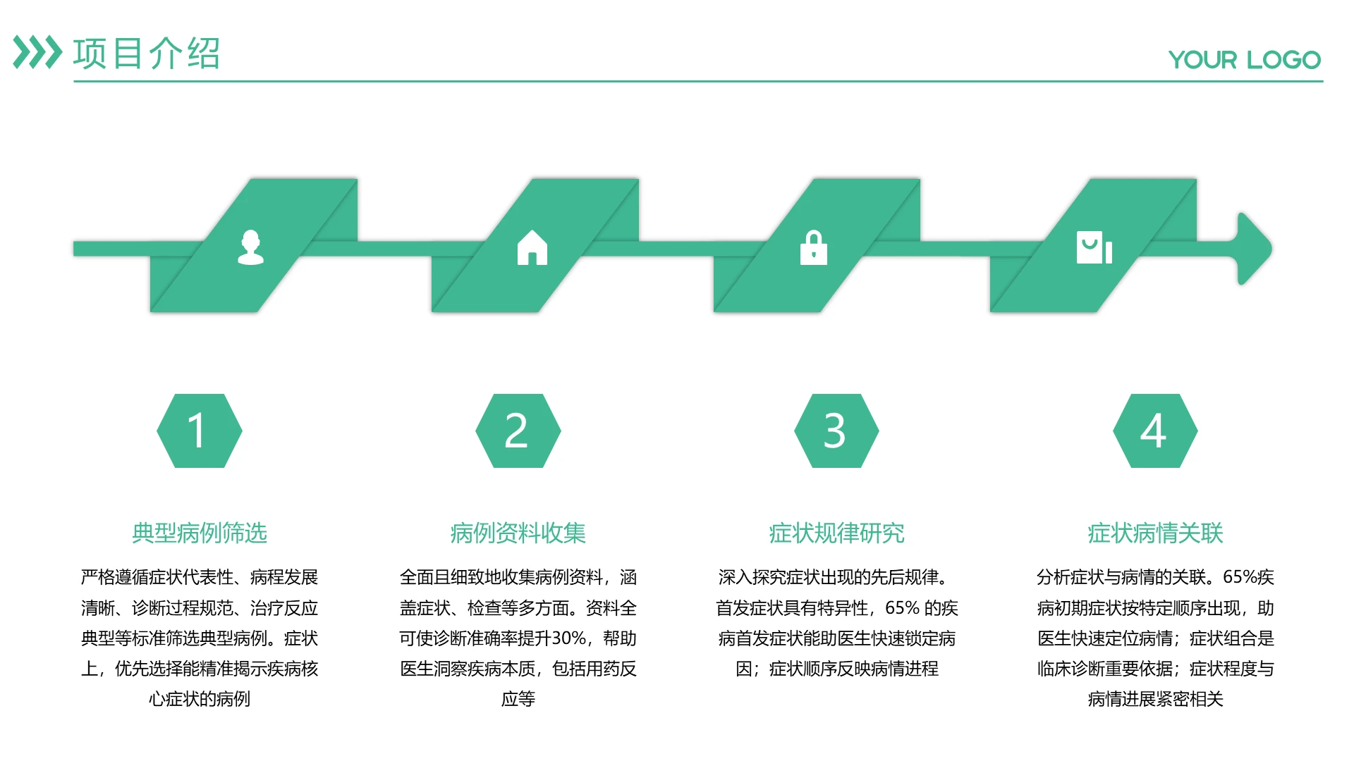 商务风纯文字PPT流程