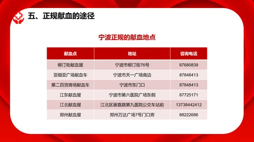 无偿鲜血世界献血者日献爱心公益组织PPT模板