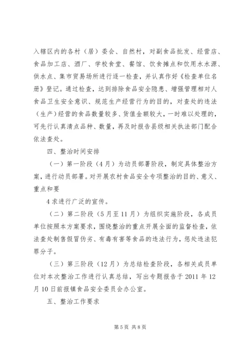 食品专项整治方案 (3).docx