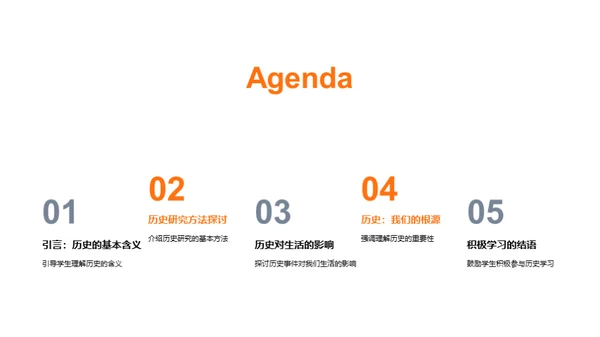 历史之魅