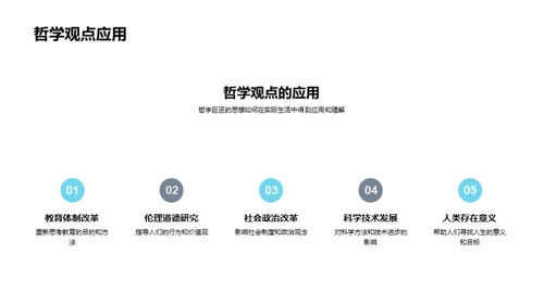 哲学巨匠解析