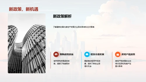 房产市场未来揽景