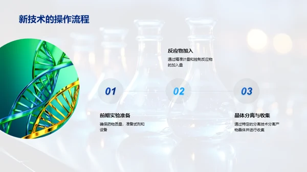 药物合成的革新之路