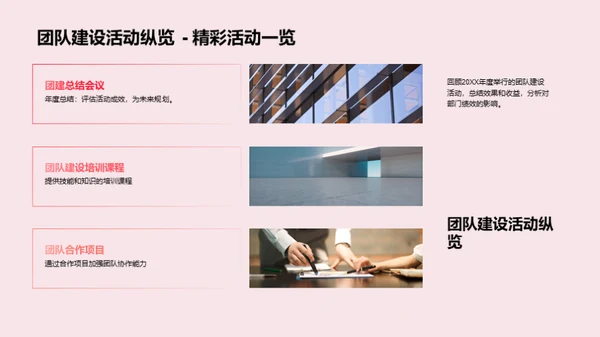 团队建设的回顾与展望