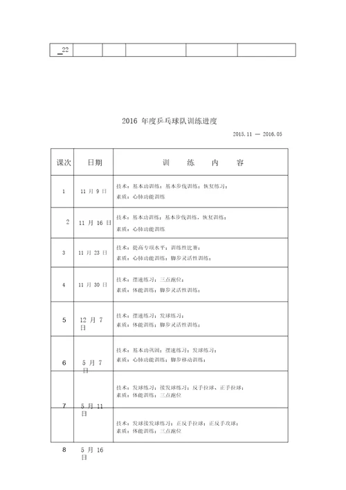 乒乓球校队全年训练计划