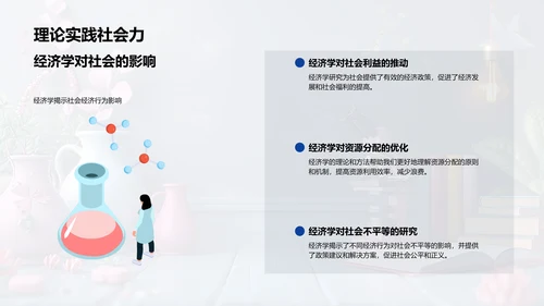 经济学的实用解析PPT模板