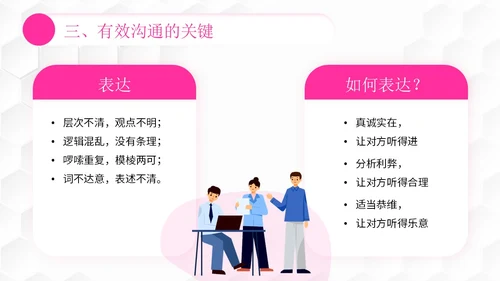 插画风团队管理如何带好团队管理者的有效沟通PPT