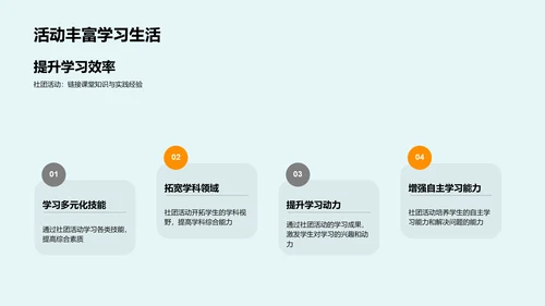 社团活动年度总结PPT模板