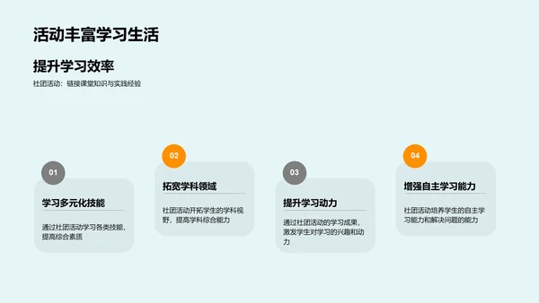 社团活动年度总结PPT模板