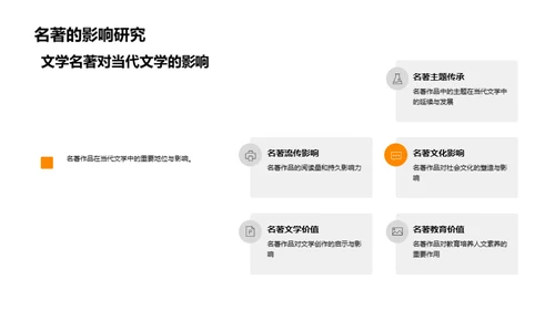 经典文学深度解析