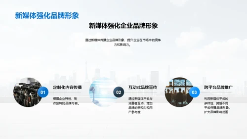 新媒体视角的企业文化