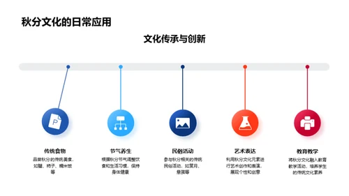 秋分节气的韵味