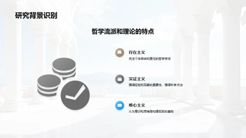 哲学视角下的实践解析