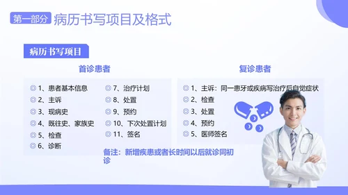 口腔病例书写标准护理护士培训PPT课件病例讨论
