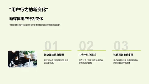 新媒体时代冲击