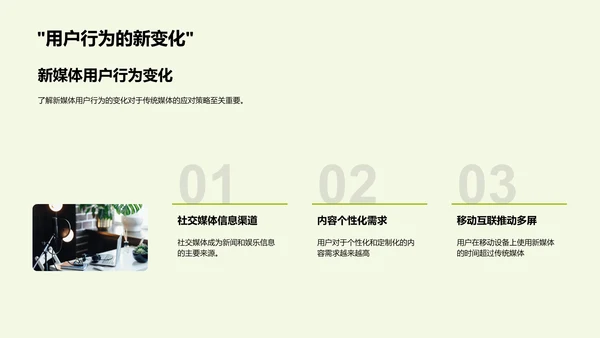 新媒体时代冲击