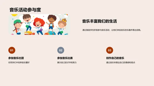 音乐教学深度解析PPT模板