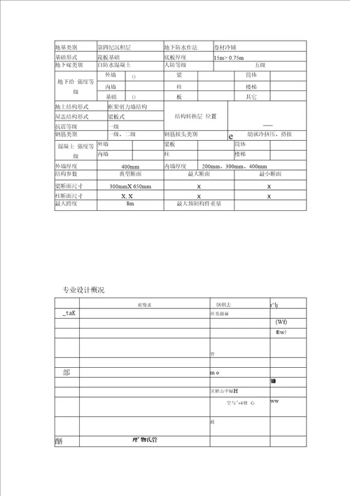 综合楼工程施工组织设计方案