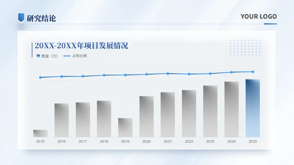 潘通蓝简约风通用学术汇报项目总结PPT模板