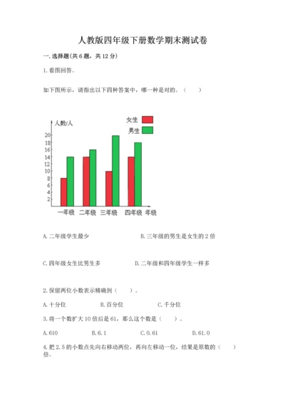 人教版四年级下册数学期末测试卷含答案（轻巧夺冠）.docx