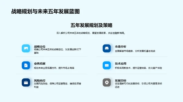 探索金融巨头