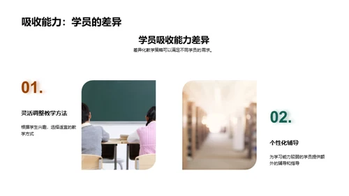 教学之艺术
