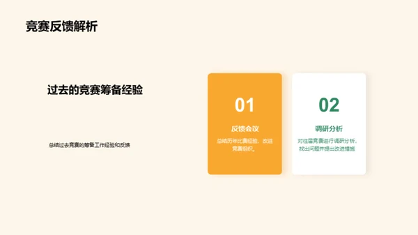 策划成功学科竞赛