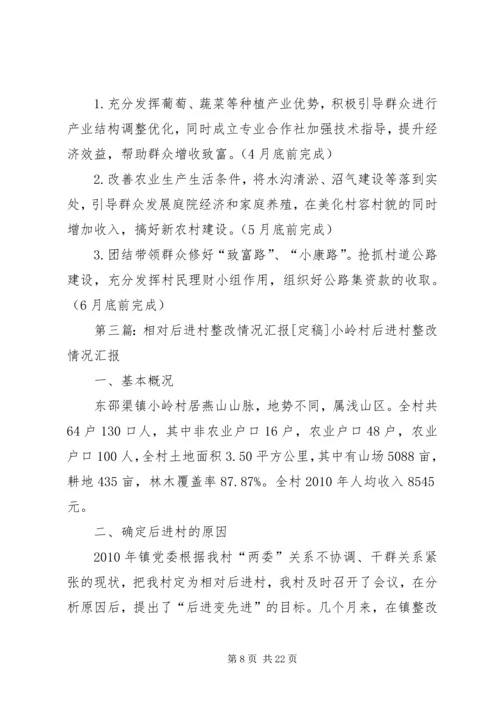 后进村整改情况汇报.docx