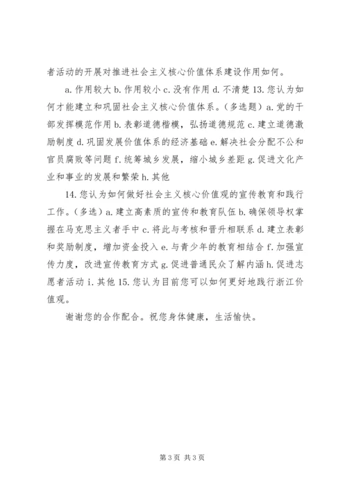 关于社会主义核心价值观践行的调查问卷.docx