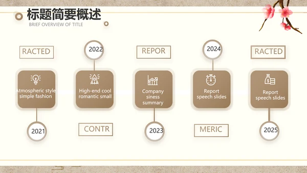 诗歌朗诵工作总结汇报计划动态PPT