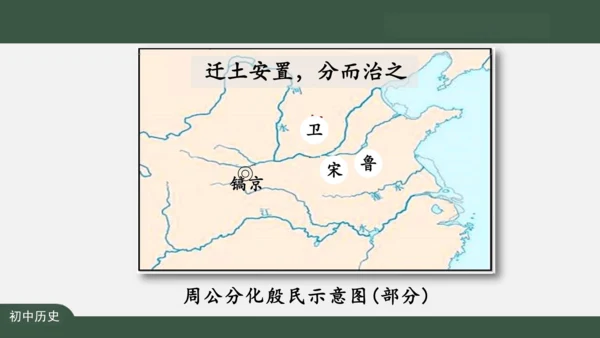 第4课 夏商周的更替 课件（27张PPT）
