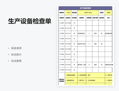 生产设备检查单