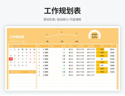 月工作计划规划表