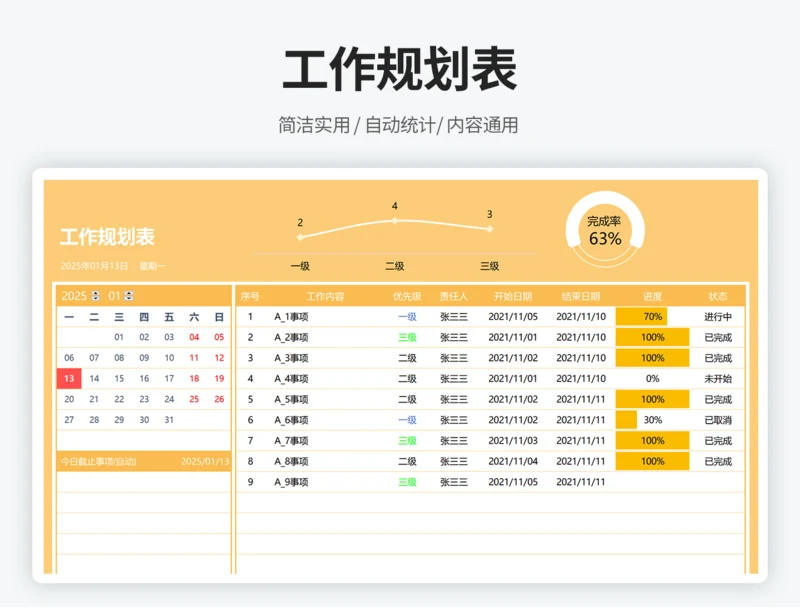 月工作计划规划表