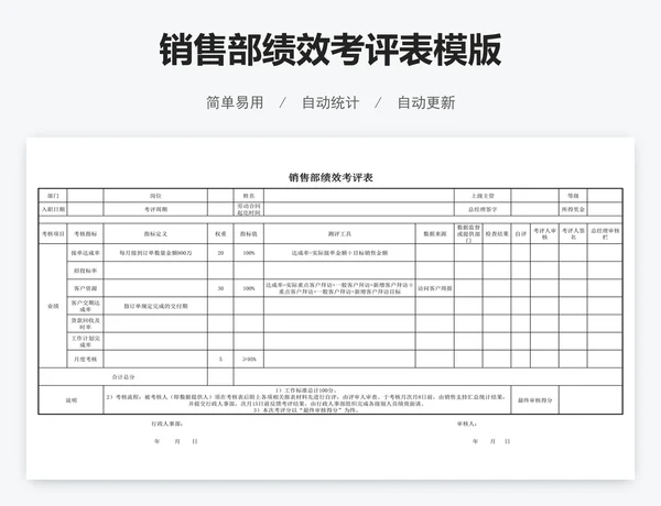 销售部绩效考评表模版