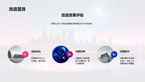 科技行业年度解析