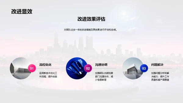 科技行业年度解析