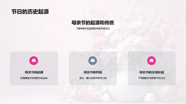 打造母亲节传播策略