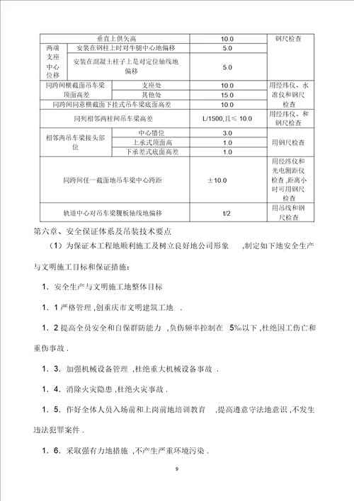 飞豹厂房钢结构吊装施工方案