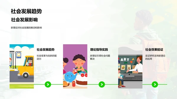 新哲学理论答辩报告PPT模板