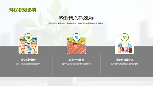 绿色生活大行动