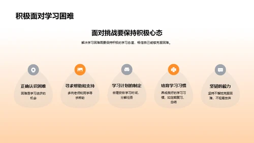 数学学习全攻略