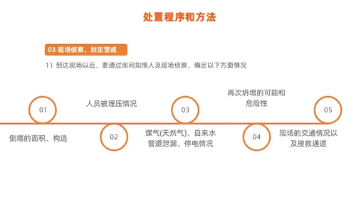 橙色简约商务建筑物业坍塌救援主题培训课件